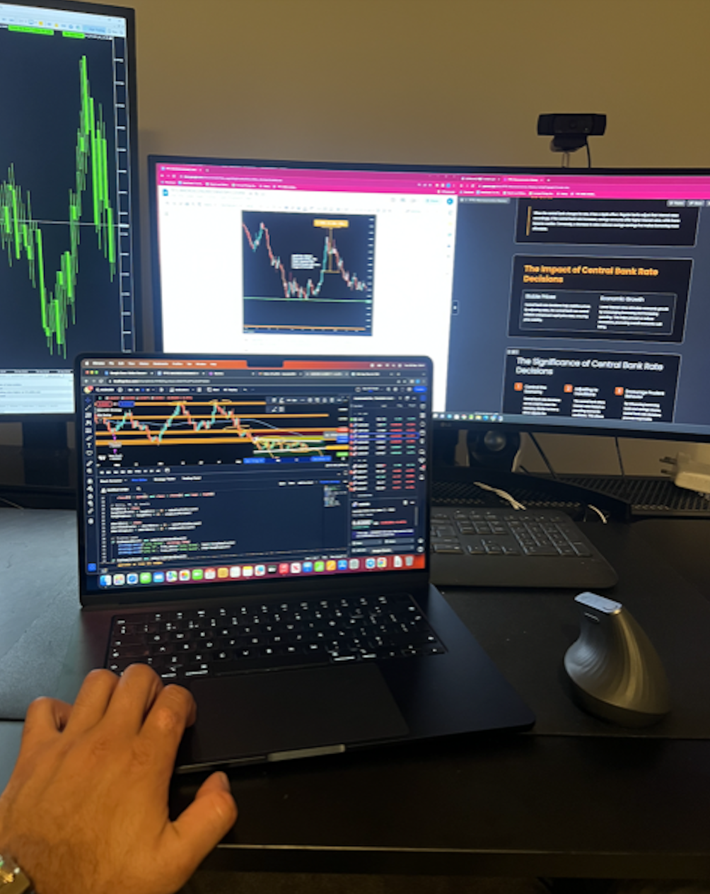 Trading desk — KenMacro framework
