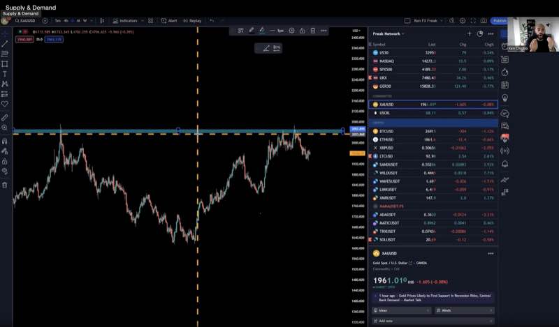 Supply and demand