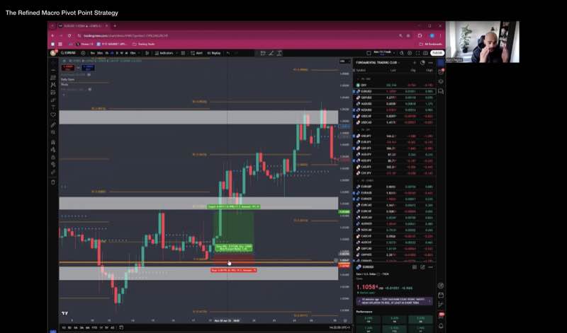 Market flows