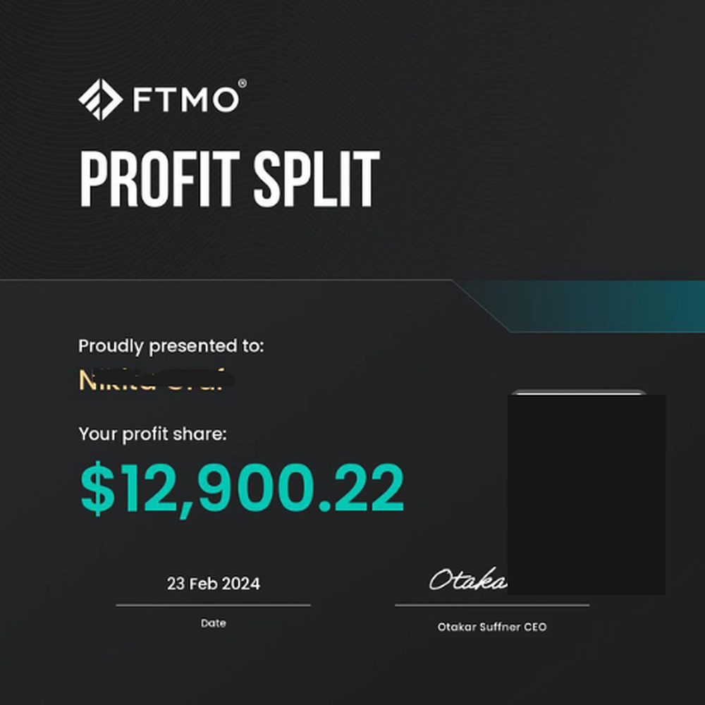 Member FTMO profit split payout of 12900 dollars