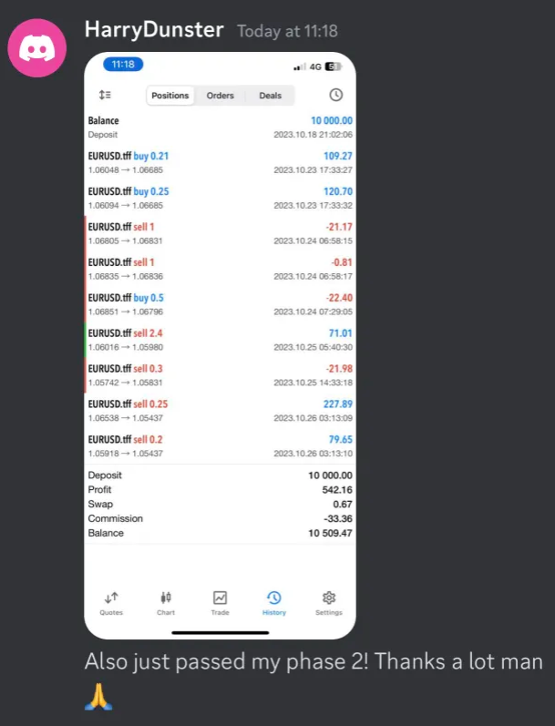 Discord message from Harry Dunster with an MT5 history showing 542.16 profit