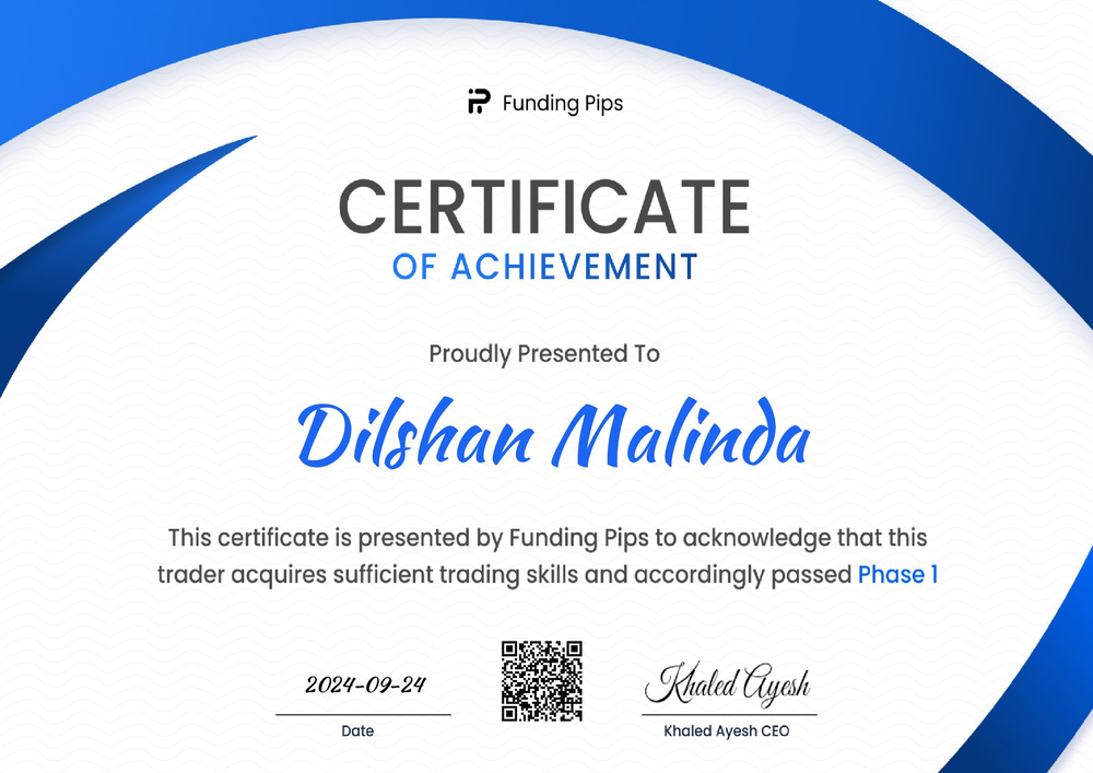 Funding Pips certificate of achievement, Phase 1 passed, Dilshan Malinda
