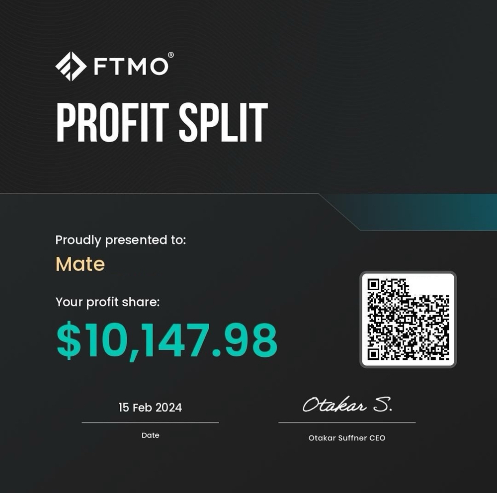 FTMO profit split, 10,147.98 dollars, 15 February 2024